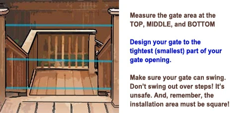 Measure at Multiple Locations